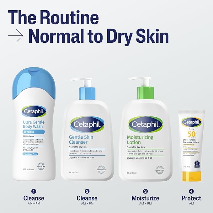 Cetaphil Face & Body Moisturizer, Hydrating Moisturizing Lotion for Normal to Dry Skin, Suitable for Sensitive Skin, 2 oz Pack of 12, Fragrance Free, Hypoallergenic, Non-Comedogenic-Velvo Beauty