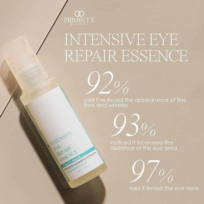 Project E Beauty Daily Skincare Routine | Gentle Cleansing | Foaming Cleanser | Moisturizing Daily | Hydrating Face Cream | Age Defender Eye Cream (Eye Essence)-Velvo Beauty