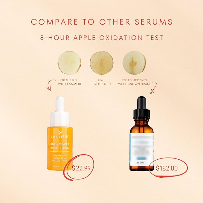 Vitamin C Serum With Ferulic Acid: CE Ferulic Face Serum With 15% Ascorbic Acid, Vitamin E, Hyaluronic Acid - Vit C Serum for Deep Hydration, Brightening, Anti-aging, Anti Wrinkle, Skin Repair 1 Fl Oz-Velvo Beauty