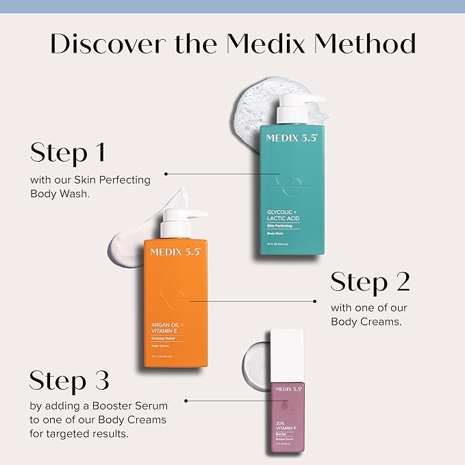 Medix 5.5 Argan Oil + Vitamin E Cream Anti Aging Skin Care Moisturizer Body Lotion For Women & Men | Firming Body Lotion Reduces Look Of Wrinkles, Cellulite, Crepey Skin, & Uneven Skin Tone, 2-Pack-Velvo Beauty