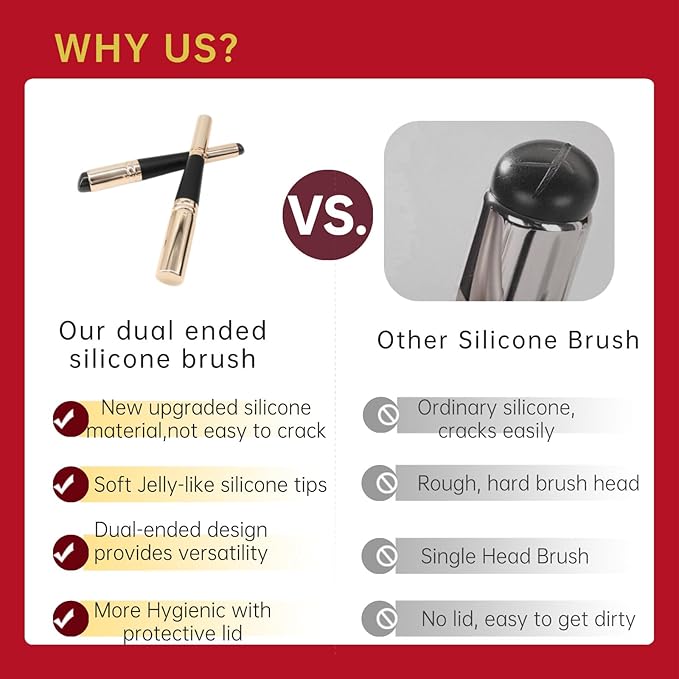 Dual Ended Silicone Lip Brush with Lid, Jelly-like Lip Makeup Brush, Versatile Makeup Applicator for Lips, Concealer, Contour, Blush, Bronzer, and Eyes, 1 count-Velvo Beauty