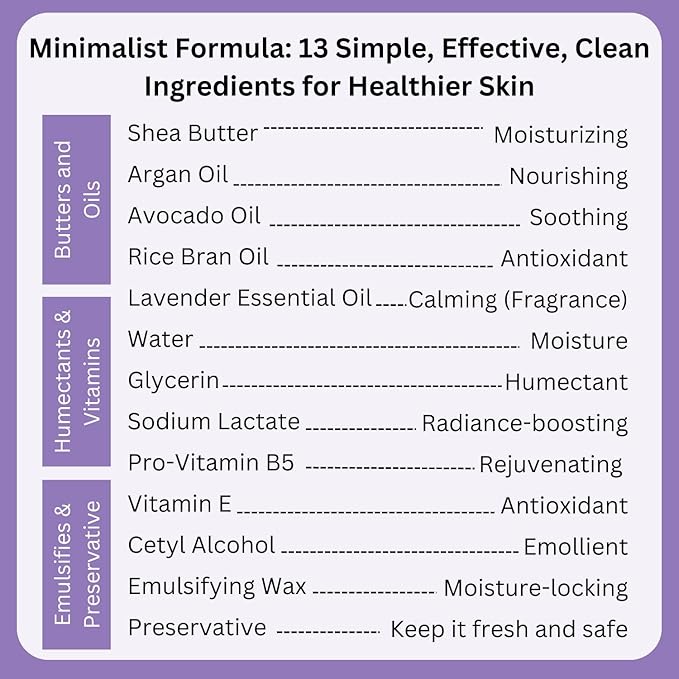 RaGaNaturals Lavender Shea Butter Hand and Body Lotion, 8 Fl Oz - Moisturizing, Plant-Based, Vegan, with Argan, Avocado Oil & Vitamin E-Velvo Beauty