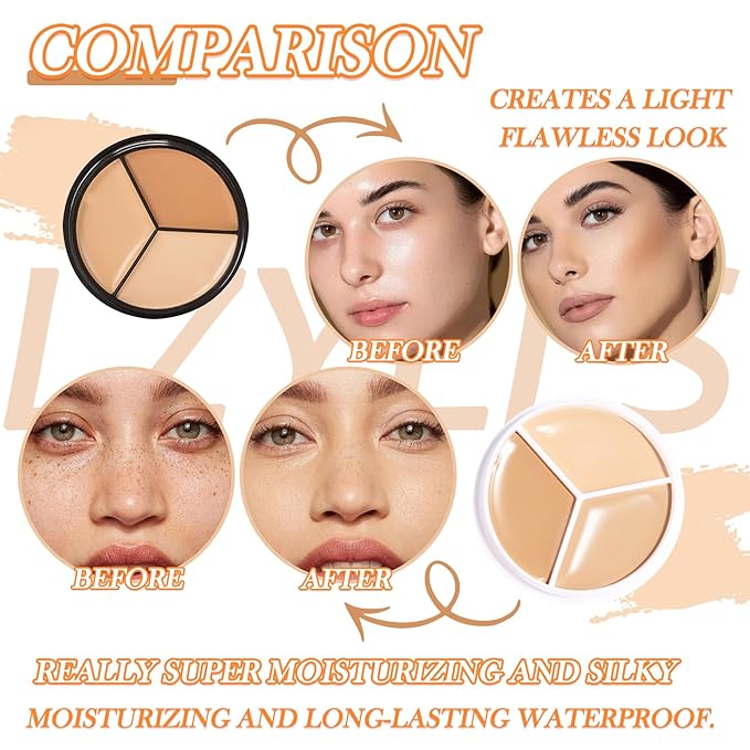 3 Colors Correcting Concealer Makeup Cream Contour Palette,Cream Makeup Palette,Contouring Foundation Highlighting Concealer Palette with Bursh,Professional Concealer Foundation Palette for Women-Velvo Beauty