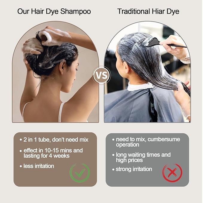 Coffee Hair Dye, Hair Dye Shampoo for Men and Women, Hair Color Shampoo For Home Use, Shampoo Para Canas, Hair Dye Shampoo 3 in 1, 16.9 Fl Oz (Coffee)-Velvo Beauty