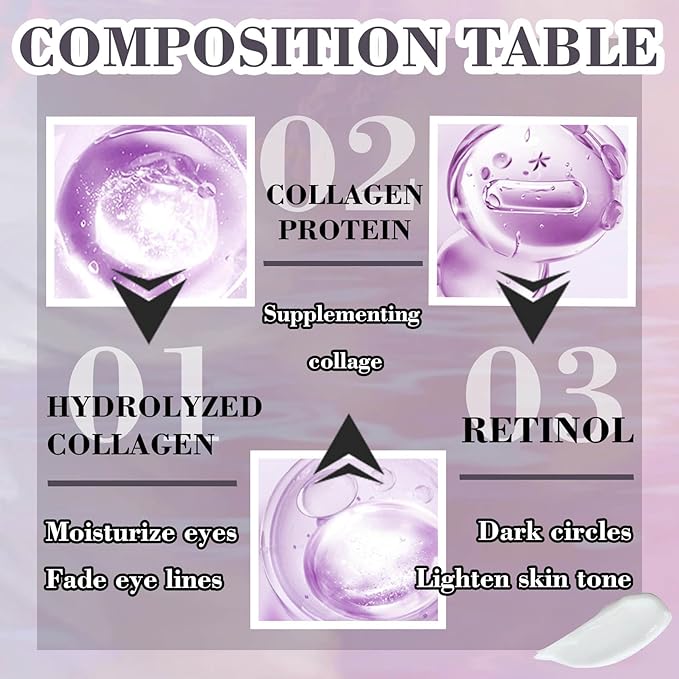 Moisturizer Retinol Eye Cream for Men & Women,Gentle Daily Face Retinol Cream,Long-lasting Day and Night Hydrating Eye Cream for Dark Circles,Puffiness and Bags Under Eyes-Velvo Beauty