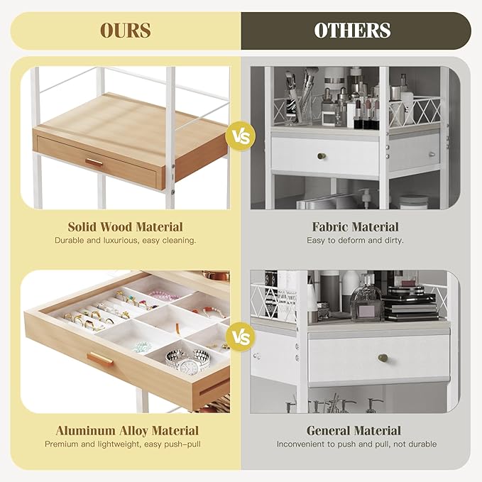 Makeup Organizer Storage Cart, Floor Skincare Organizers, Makeup Stand with Drawers, Vanity Organizer Cosmetics Display Cases Holder for Skin Care Nail Polish Perfume Makeup Brush Hair Tool-Velvo Beauty