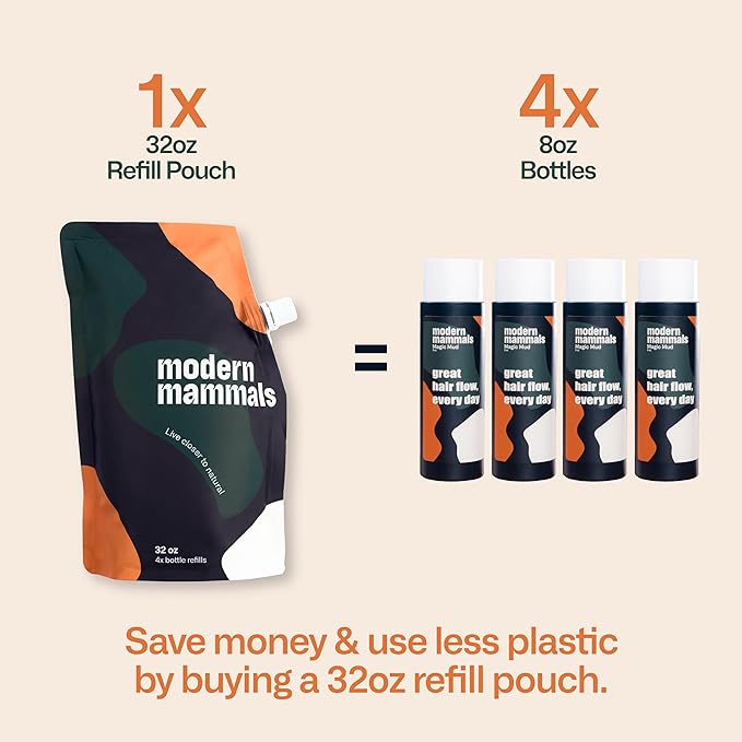 Modern Mammals Magic Mud Mens Shampoo Alternative, Lather Free, Moisturizing Daily CoWash to Protect Natural Oils, Cleansing, Hydrating Goop, Replaces Conditioner, 2 in 1, Barber Recommended (32oz)-Velvo Beauty