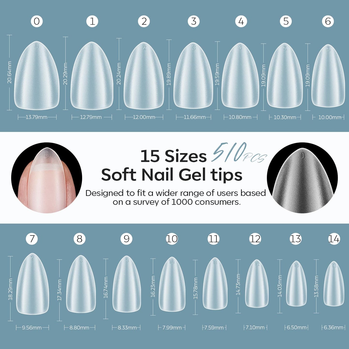 modelones Short Almond Fake Nail Tips - 510Pcs Full Matte Gel Tips Pre-shaped Full Cover Clear Acrylic Gel Kit False Press on Nails for Extension DIY Salon 15Sizes-Velvo Beauty