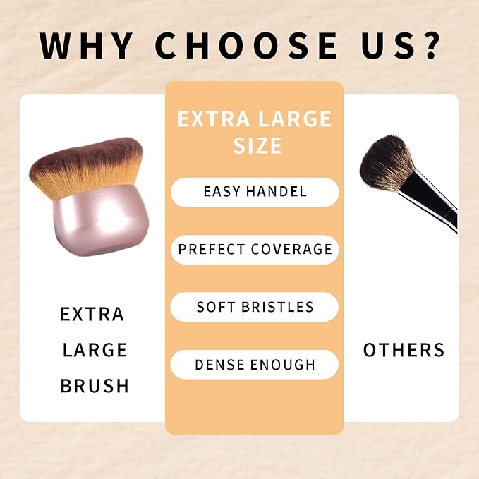 Extra-Large 75mm Body Makeup Brush Vegan Synthetic Bristles for Streak-Free Self Tanner, Bronzer & Foundation, Wet/Dry Use, Oval Face & Back Application–Pink Rose Gold-Velvo Beauty
