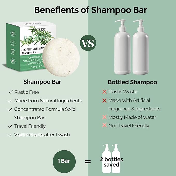 2 Pack Rosemary Hair Shampoo Bar,Deep Cleansing for Scalp Hair Loss Shampoo Soap,Organic Hair Oil Control,Solid Shampoo for Hair Growth, Refreshing and Hydrating Soap for Stocking Stuffers Women Gifts-Velvo Beauty