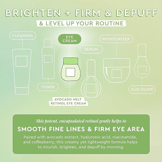 Glow Recipe Avocado Retinol Eye Cream for Wrinkles - Overnight Under Eye Cream for Dark Circles, Firming & Brightening Dull, Puffy Eyes - Time Release Niacinamide & Caffeine Eye Cream (15ml)-Velvo Beauty