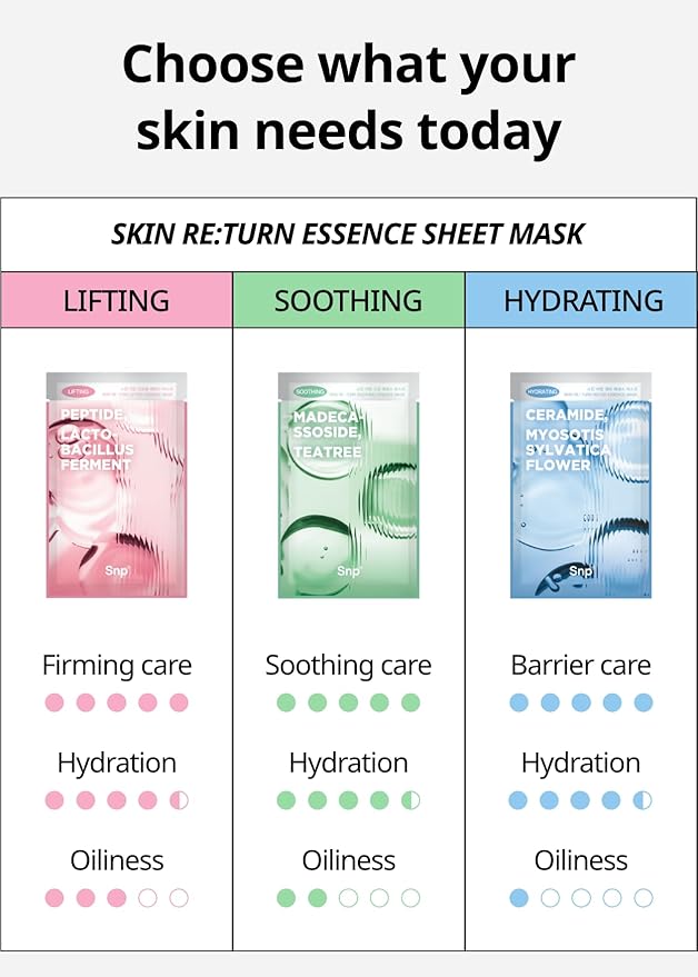 SNP Skin Return Lifting Essence Sheet Mask | Hydrating and Firming for All Skin Types | Vegan Sheet Masks | Peptide and Lactobacillus | Korean Face Masks Skincare | Facial Mask | 10 Sheets-Velvo Beauty