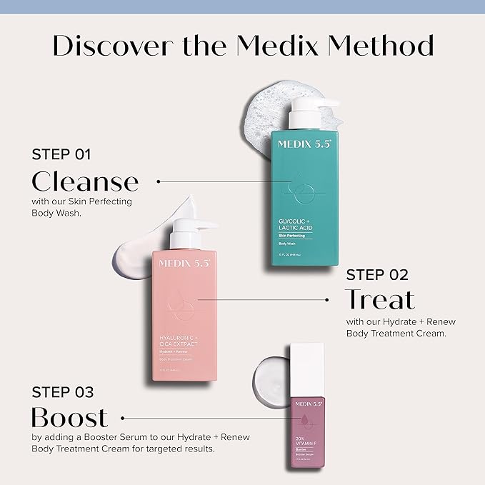 Medix 5.5 Exfoliating AHA Glycolic Acid Face & Body Scrub Cleanser + Hyaluronic Acid Moisturizing Body Cream Lotion Skin Care 2PC Set | Alpha Hydroxy Acid & Lactic Acid Foaming Body Wash & Face Wash-Velvo Beauty