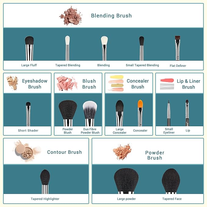 Jessup Makeup Brushes 15 Pcs Makeup Brush Set Beauty Cosmetics Make Up Powder Concealer Eyeshadow Eyeliner Blending Lip Brush Tools (Black/Silver) T092-Velvo Beauty
