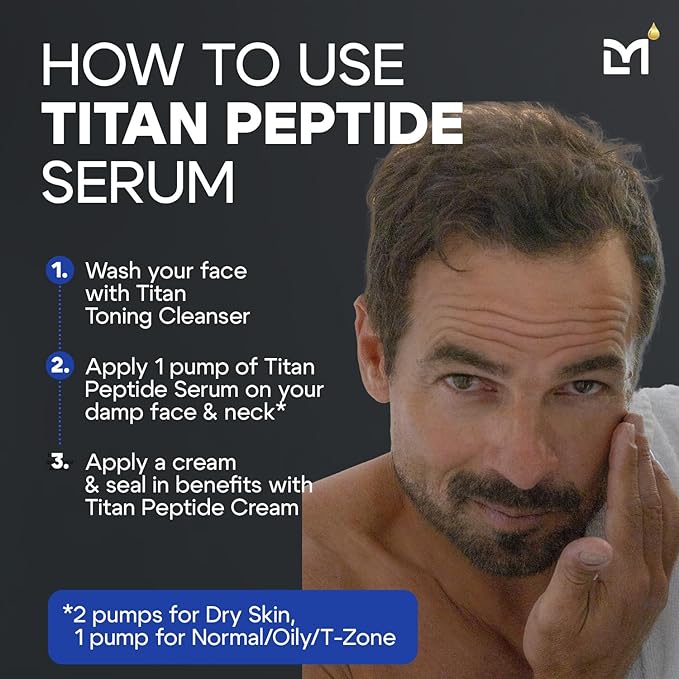 Titan Anti-Aging Peptides Serum for Face – High Potency Mens Peptide Serum Moisturizer – Mens Skin Care – Men, Dark Spots, Wrinkles, Fine Lines – Peptides, 5% Niacinamide, HA – Unscented-Velvo Beauty