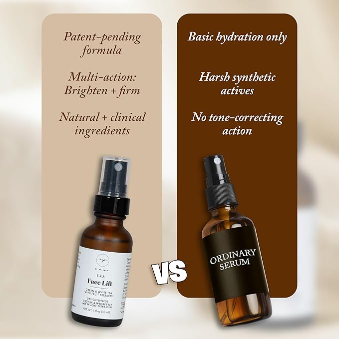 4 Oz Face Lift Mist - Hydrating Face Moisturizer with Green Tea & Niacinamide - Natural Skin Care Spray with Antioxidants, Amino Acids & Aloe for Brighter, Softer Complexion-Velvo Beauty