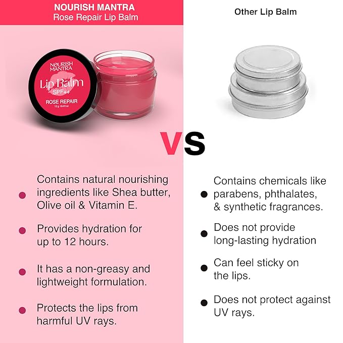 Nourish Mantra Rose Repair Lip Balm with SPF | Made with Rose Extracts, Olive oil, Shea Butter, Vitamin E & Avocado Oil | For Dry, Chapped and Dark Lips | Best for Both Women and Men | 12g-Velvo Beauty