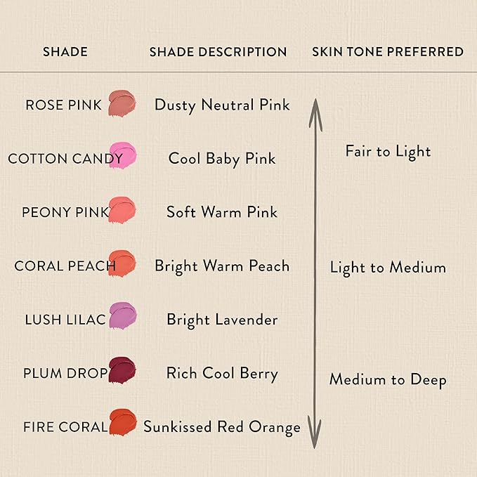 Honest Beauty 2-in-1 Creme Cheek Blush + Lip Color | EWG Verified, Vegan + Cruelty Free | Rose Pink, .1 oz-Velvo Beauty