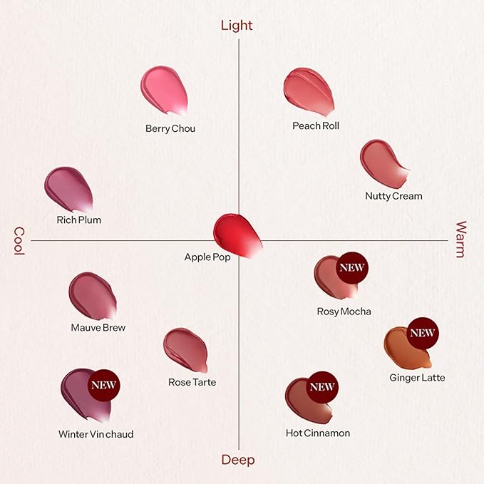 TONYMOLY Get it tint Waterful Butter, 08 Rosy Mocha-Velvo Beauty