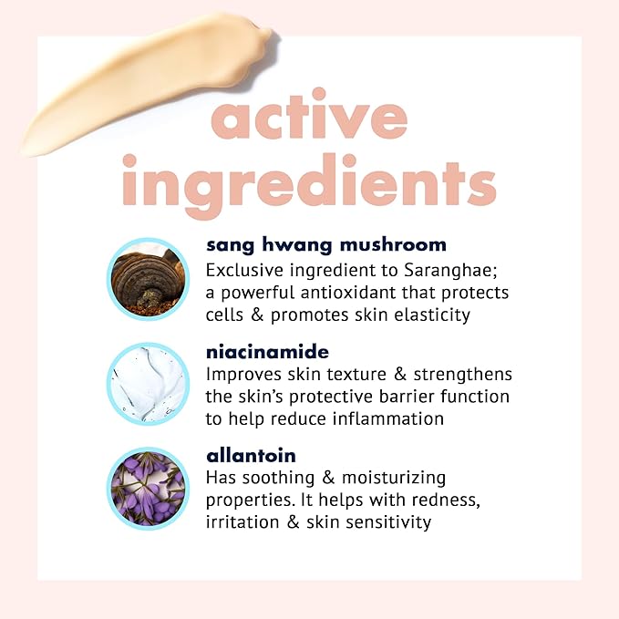 Cica Korean Under Eye Cream - Dark Circle & Puffiness Reduction, Anti-Aging Under Eye Treatment, Hydrating Niacinamide Cream for Minimizing Wrinkles – 1 Ounce by Saranghae-Velvo Beauty