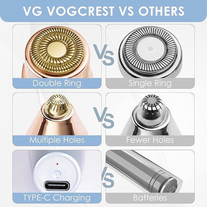 Eyebrow & Facial Trimmer: 2 in1 Rechargeable Facial Hair & Eyebrow Shaver - Painless LED Light (Sky Blue)-Velvo Beauty