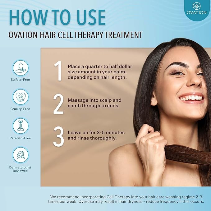 Ovation Hair Cell Therapy Hair Growth & Scalp Treatment for Men & Women - For All Hair Types, Helps Reduce Breakage & Split Ends - No Minoxidil, Sulfates, or Parabens - With Biotin, Vitamin B5, Aloe-Velvo Beauty