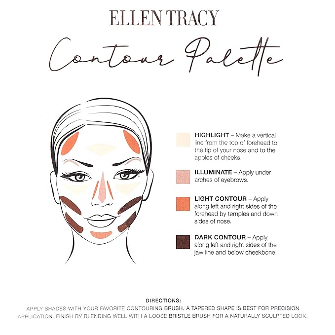 ELLEN TRACY Contour Palette, Full Coverage, Highlight, Illuminate, Light Contour and Dark Contour, Contour Makeup Palette for Women and Girls-Velvo Beauty