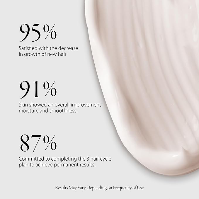 Silky Cream by Hadirose | Pure Red Saad Oil (Egyptian Cyperus Rotundus) | Organic Hair Removal Maintenance Cream | Prevent Ingrown Hair | Scented (Rose, Jasmine & Lavender) | Made in the USA.-Velvo Beauty