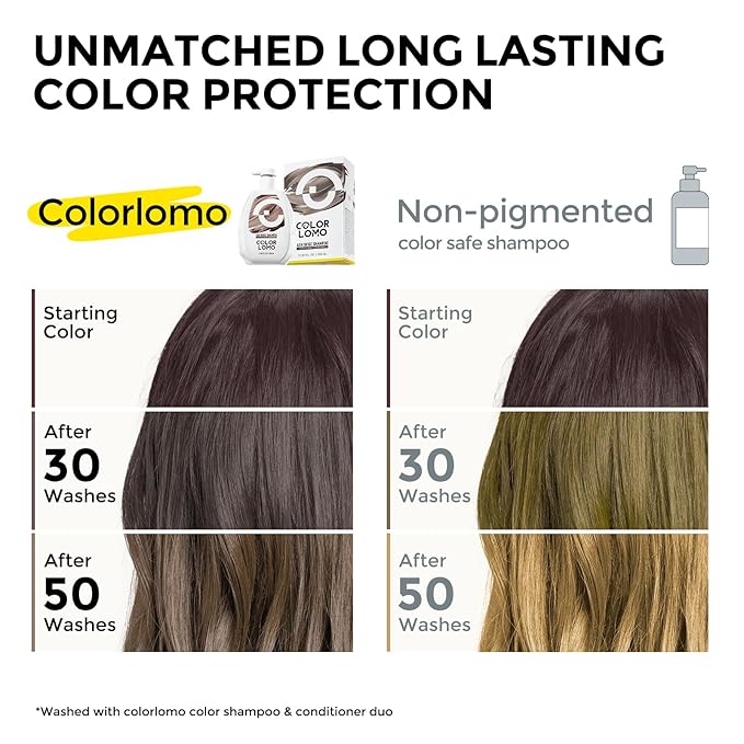 Ultra Color Safe Shampoo | Help Prevent Fading & Provide Subtle Color Replenishment | Prolong Color Vibrancy and Enhance Shine | Vegan & Cruelty-Free Formula | For Brown Color Treated Hair-Velvo Beauty