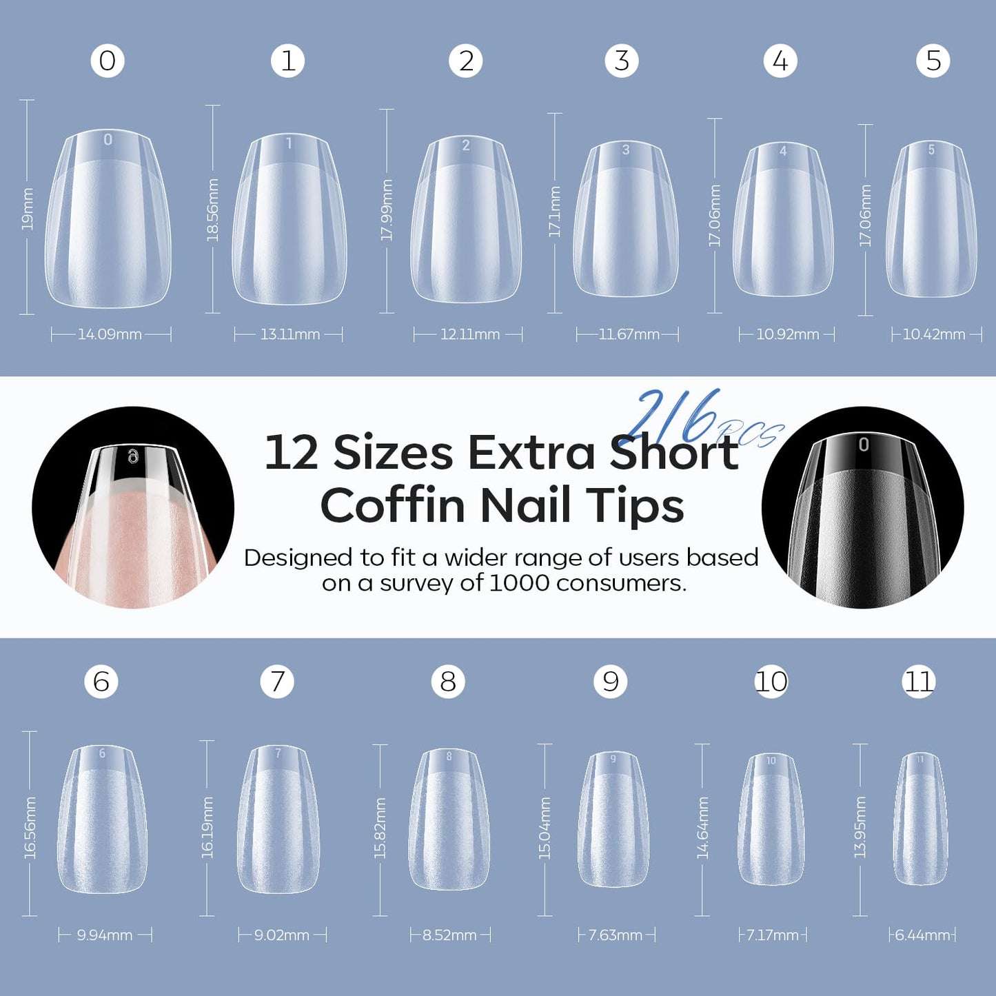 modelones Extra Short Coffin Nail Tips, Pre-shaped Soft Gel Tips Fake Nails False Acrylic Clear Full Cover Press on Extension Kit Gel Manicure DIY at Home 216PCS 12Sizes-Velvo Beauty