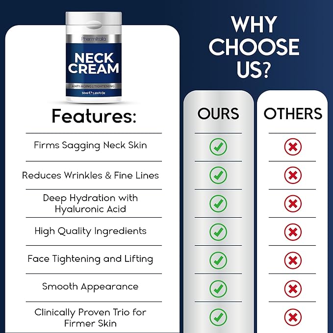 Neck Creams for Tightening and Firming Sagging Skin - Skin Tightening Cream for Face - Decollete & Chest, Under Chin Firming for Older Women - Neck Wrinkles Treatment with Collagen & Hyaluronic Acid-Velvo Beauty