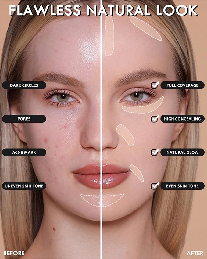 2 PCS Under Eye Concealer Full Coverage, Waterproof Color Correcting Concealer All Day Coverage Dark Circles, Puffiness, Redness, Lightweight Cream Foundation Brightener, Natural Matte Finish, light W-Velvo Beauty