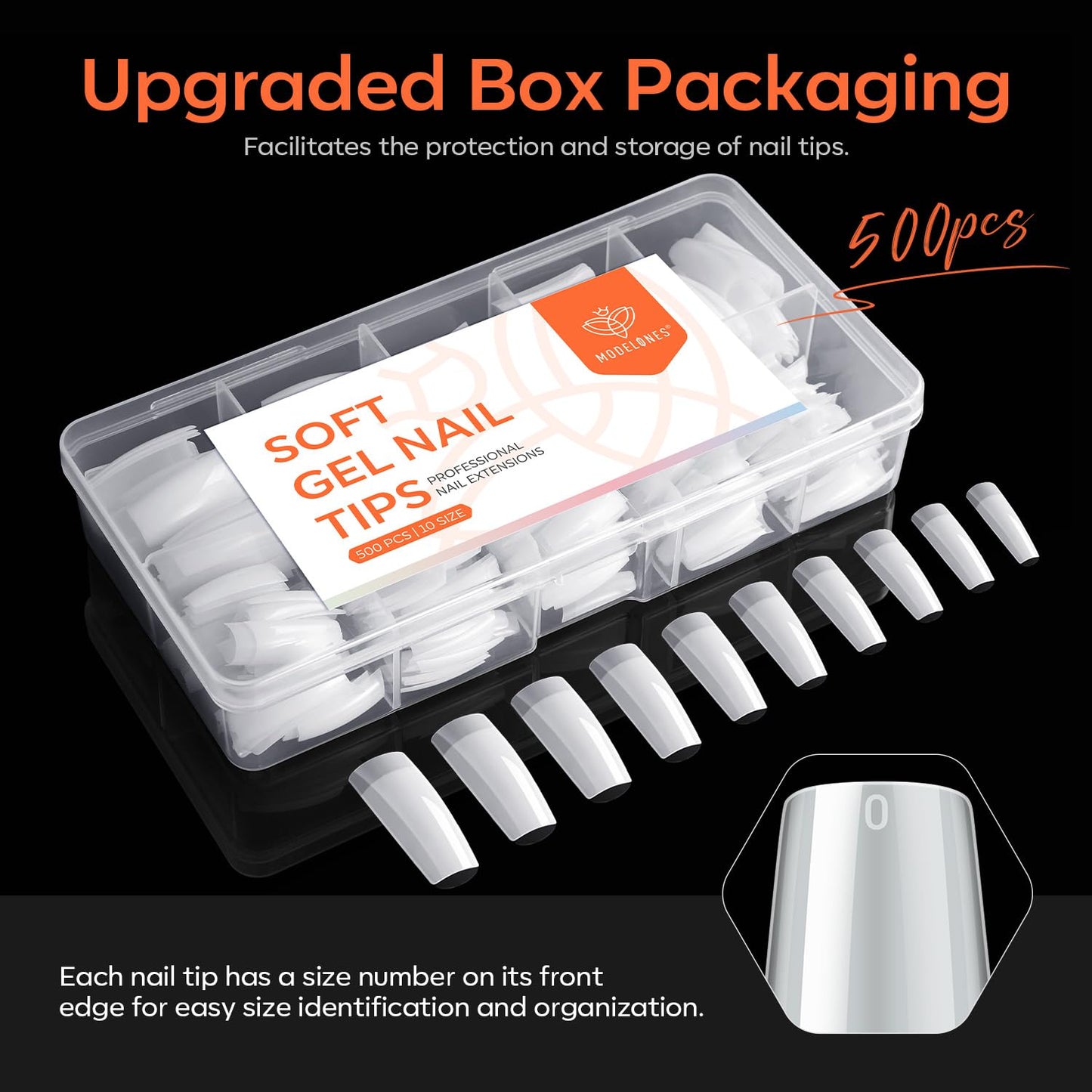 modelones French Nail Tips, 500 Pcs Natural Medium Square Half Cover Nail Tips Gel Milky White Soft Fake Extensions Acrylic 10 Sizes with Box-Velvo Beauty