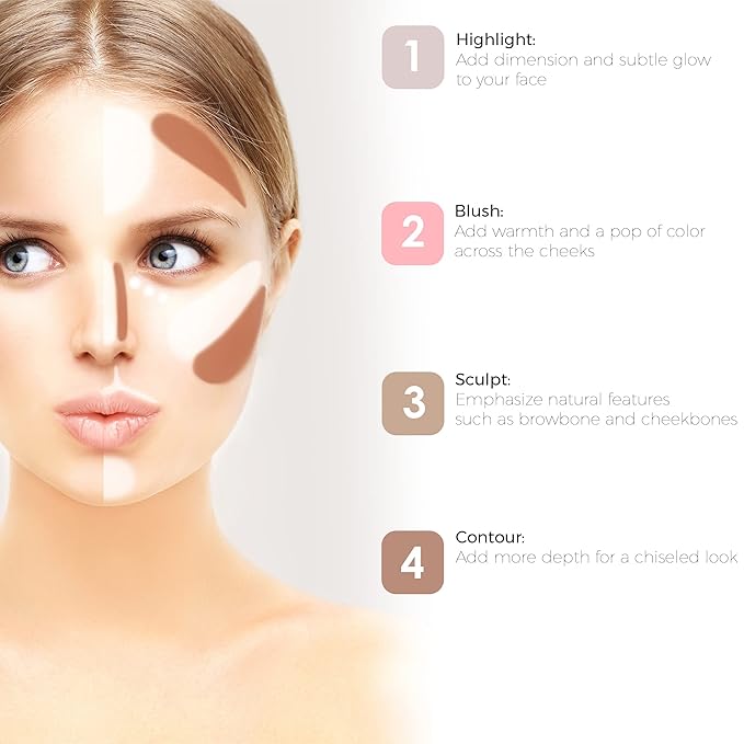 ELLEN TRACY Great Sculpt Face Contouring Kit: Highlight, Blush, Sculpt, and Contour for Effortless Beauty Enhancement-Velvo Beauty
