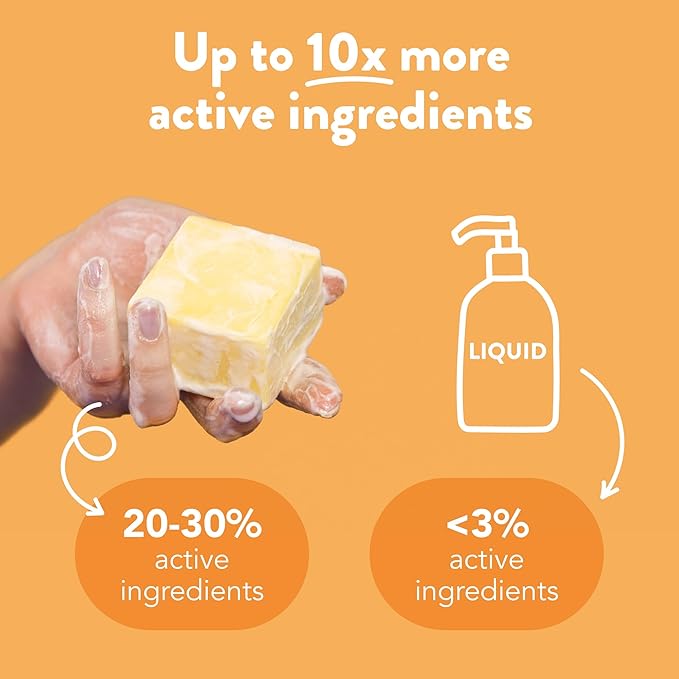 Ethique St Clements -Clarifying Solid Shampoo Bar for Oily Hair - Vegan, Eco-Friendly, Plastic-Free, Cruelty-Free, 3.88 oz (Pack of 1)-Velvo Beauty