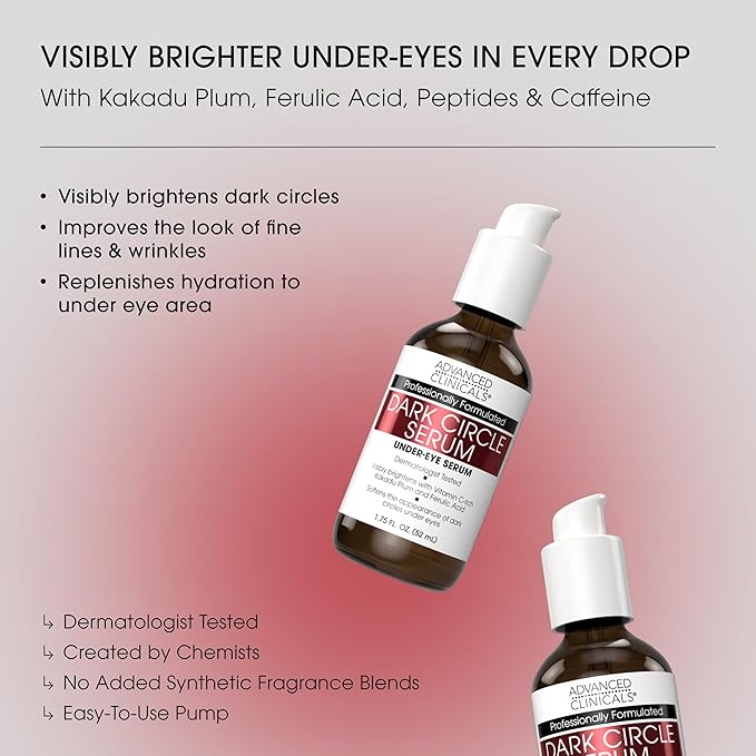 Advanced Clinicals Dark Circle Caffeine Under Eye Serum For Face With Hyaluronic Acid Moisturizer + Peptides | Brightening Vitamin C Serum Helps Improve Look Of Puffy Eye & Fine Lines, 1.75 Fl Oz-Velvo Beauty