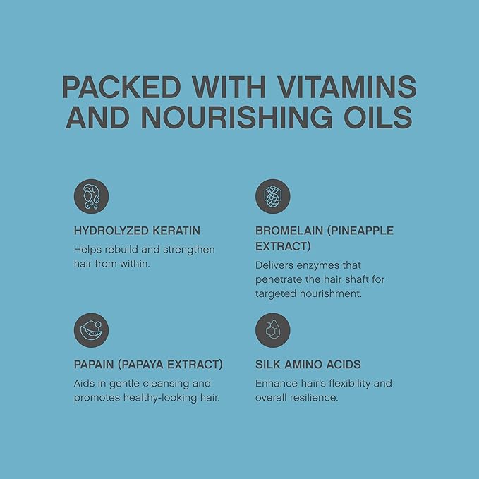 KEVIN.MURPHY REPAIR-ME.WASH - Moisturising Hair Repair Shampoo - Hydrating Frizz Control Shampoo - Sulphate & Paraben Free Hair Care - 250 ml / 8.4 fl oz-Velvo Beauty