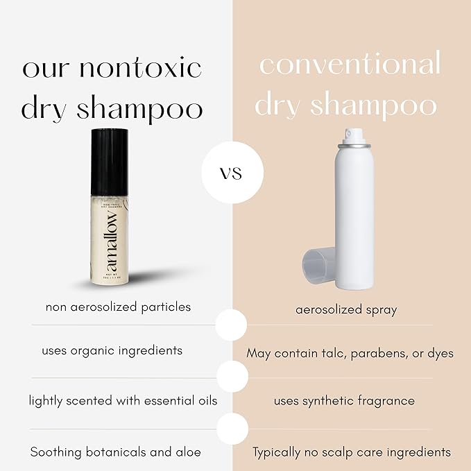 Amallow - Non Toxic Dry Shampoo Powder – With Organic Ingredients - Arrowroot, Bentonite Clay, Aloe Vera, & Essential Oils – No Talc, No Aerosol - Men & Women - Great For Travel-Velvo Beauty