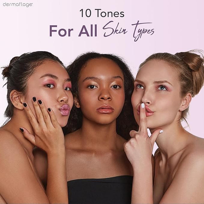 Dermaflage Waterproof Concealer Cream (Medium Cool) - Concealer Full Coverage, Matte Finish for Face & Body - Hides Dark Circles, Tattoos & Acne - Long Lasting Formula Used by Hollywood Makeup Artists-Velvo Beauty