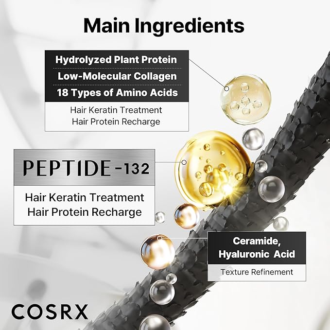 COSRX PEPTIDE 132 Hair Bond Repair Treatment - Deep Conditioner Hair Mask for Damaged, Dry Hair, Repairs Breakage & Split Ends with Collagen & Hyaluronic Acid, For All Hair Types – 4.05 fl oz-Velvo Beauty