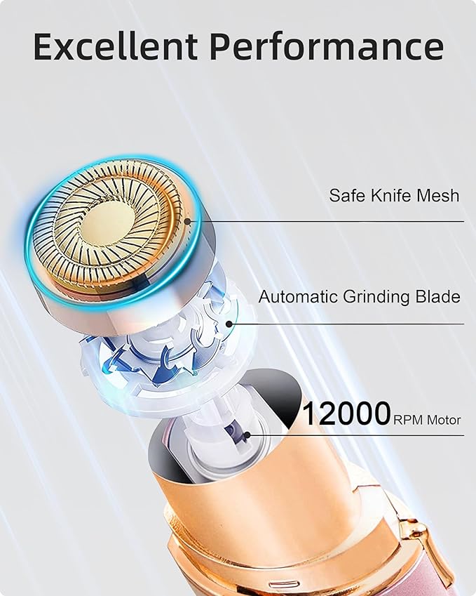 Facial Hair Removal for Women, Painless Womens Facial Hair Remover with 2 Replacement Heads, Lipstick-Sized, USB Rechargeable, Facial Hair Remover for Upper Lip,Chin,Peach Fuzz,Mustache (Pink)-Velvo Beauty