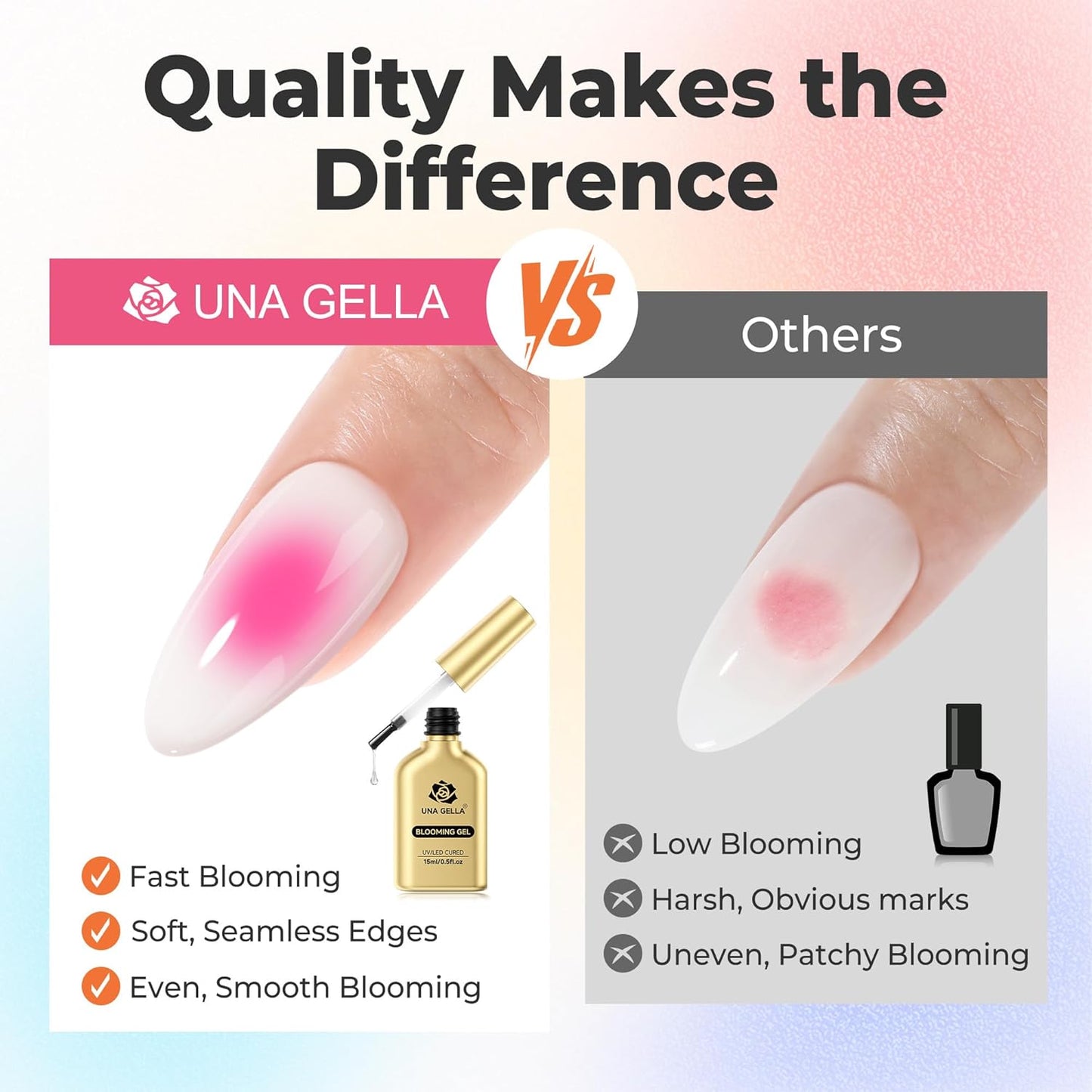 UNA GELLA Blooming Gel Nail Polish 15ml Super Clear for Spreading Effect U V/LED Needed Nail Blooming Gel for Marble Natural Stone Floral Print Watercolor Effect Design Soak Off Home DIY Salon-Velvo Beauty