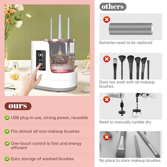 3 IN 1 Electric Makeup Brush Cleaner Machine With Makeup Brush Dryer-Holder-Portable Automatic USB Cosmetic Brushes Cleaner Tool for All Size Beauty Makeup Brush Set,Contour, Eyeshadow, Blush Brush-Velvo Beauty
