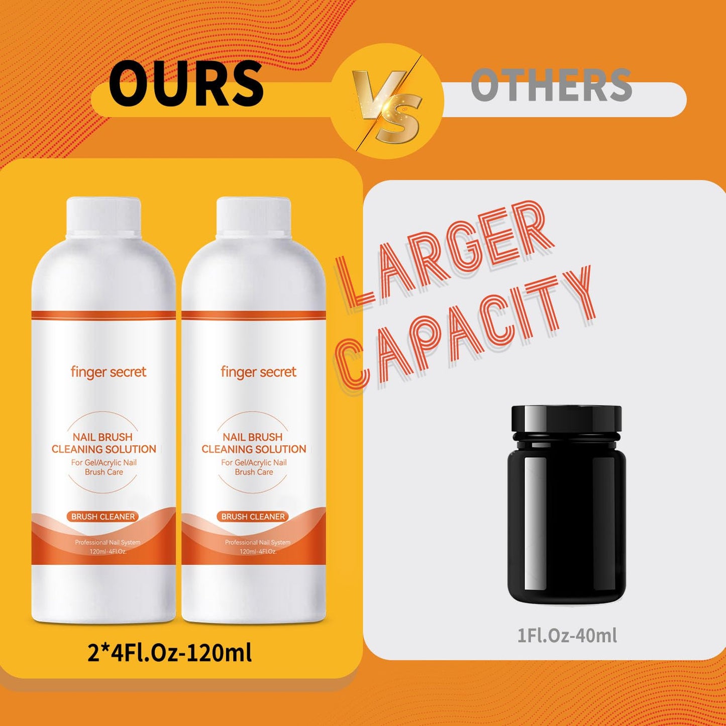 Nail Brush Cleaner 2 packs Nail Brush Cleaner for Gel Polish Nail Brush Cleaner Liquid for Acrylic with Glass Cup Nail Cleaning pads for DIY Salon at Home 8 Fl.Oz-Velvo Beauty