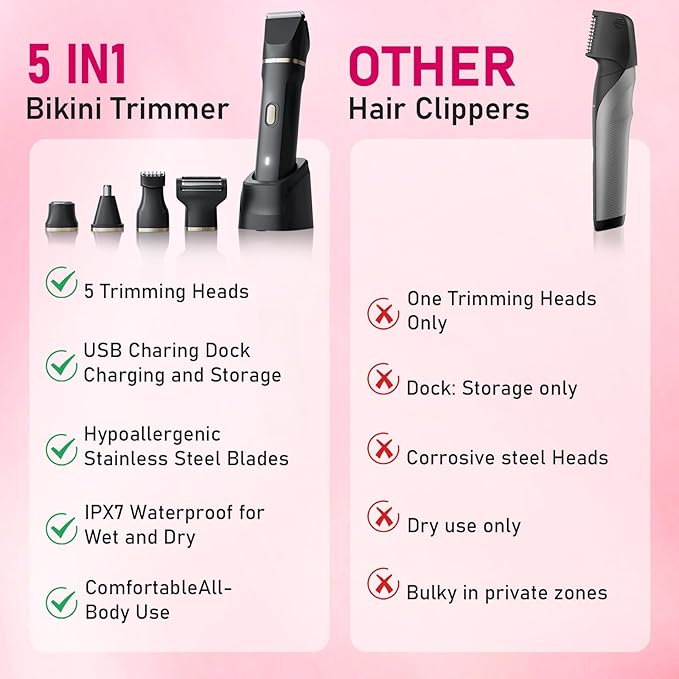 Electric Razors for Women, 5-in-1 Wet/Dry Bikini Trimmer with USB Charge Dock, Deluxe Facial Hair Removal, Wet/Dry Body Shaver for Nose Eyebrows Beard Underarm Leg Arm, IPX7 Waterproof (Black)-Velvo Beauty