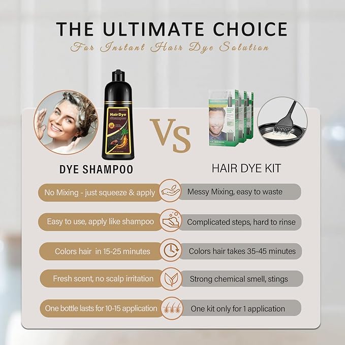 Silver Gray Hair Dye Shampoo, Instant Hair Color Shampoo, Colors Hair in Minutes, Long Lasting Silver Hair Dye, Champu Para Canas, Easy to Use 16.90 Fl Oz-Velvo Beauty
