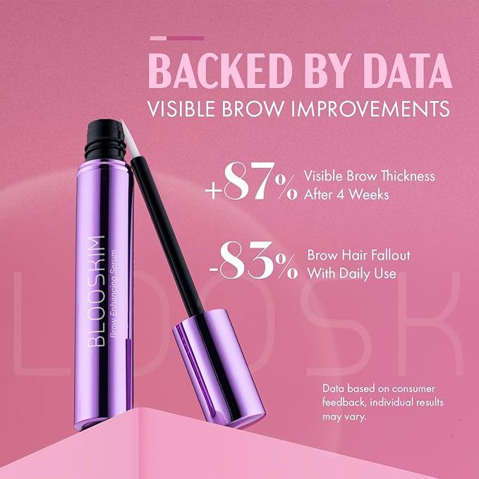 Eyebrow Growth Serum for Women & Men – Natural Brow Enhancing Serum to Grow Thicker, Fuller Brows Fast – Nourishing Eyebrow Hair Growth - 0.17 fl oz-Velvo Beauty