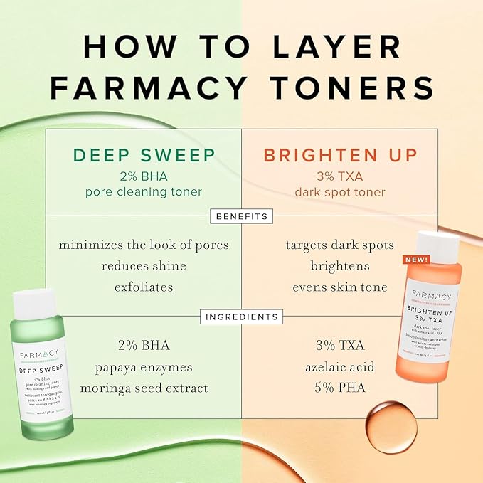 Farmacy 2% Salicylic Acid Toner for Face + 3% Tranexamic Acid Brightening Toner - Exfoliating Skincare Set to Minimize Pores + Reveal a Healthy-Looking Complexion (2 Count)-Velvo Beauty