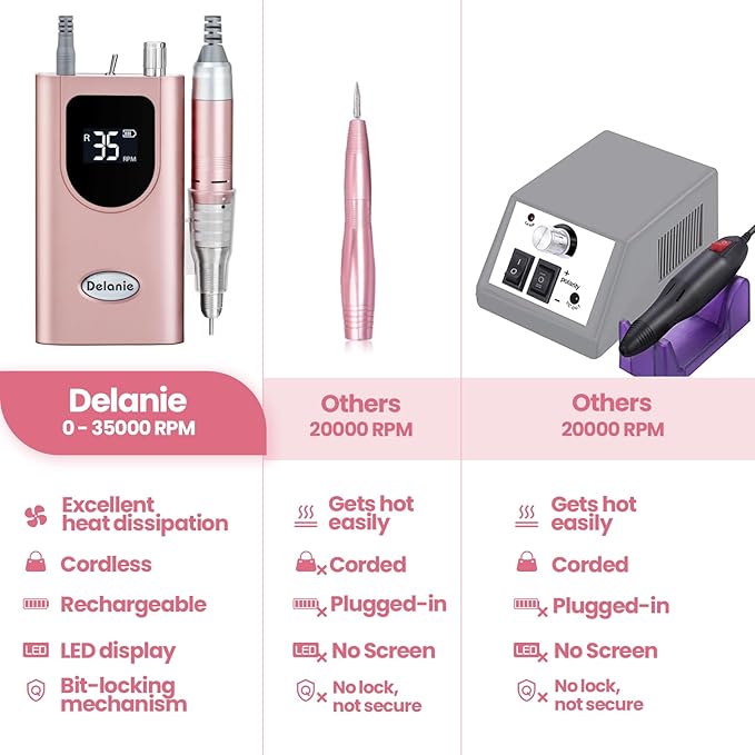 Delanie Professional Nail Drill High Torque 35000 RPM Rechargeable Portable Electric Nail File Filer for Acrylic Gel with Cuticle Bits, Salon Manicure Tool, Rose Gold-Velvo Beauty