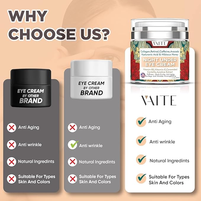 Under Eye Cream with Collagen, Retinol, Caffeine, Avacado Hyaluronic Acid & Hibiscus Honey for Night and Day with Vitamin B5, E for Puffiness Circles Anti Aging Eye Bags and Anti Wrinkle-Velvo Beauty